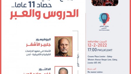 الربيع العربي.. حصاد 11 عاما.. الدروس والعبر: عنوان الندوة الجديدة لمنتدى التفكير العربي